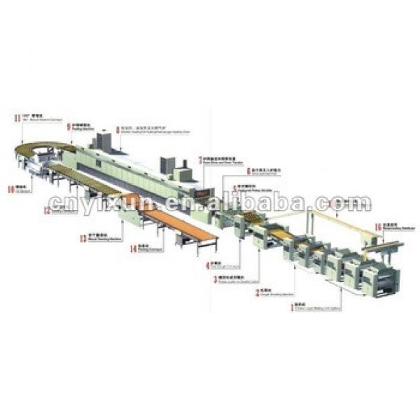 Multifunction biscuits production line from Shanghai YIXUN #1 image