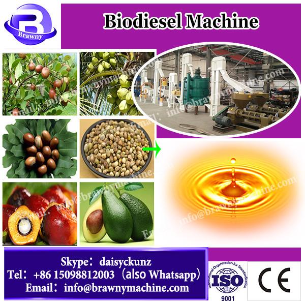 Biodiesel production from used cooking oil equipment #2 image